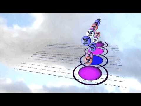 Sound of Pendulum Wave - Bounces + Harmonics - 123 to 138 beats per measure - Bounce Metronome Pro