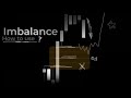 IMBALANCE Is the KEY to the MARKET | Imbalance Trading Strategy Explained | Forex Price Action