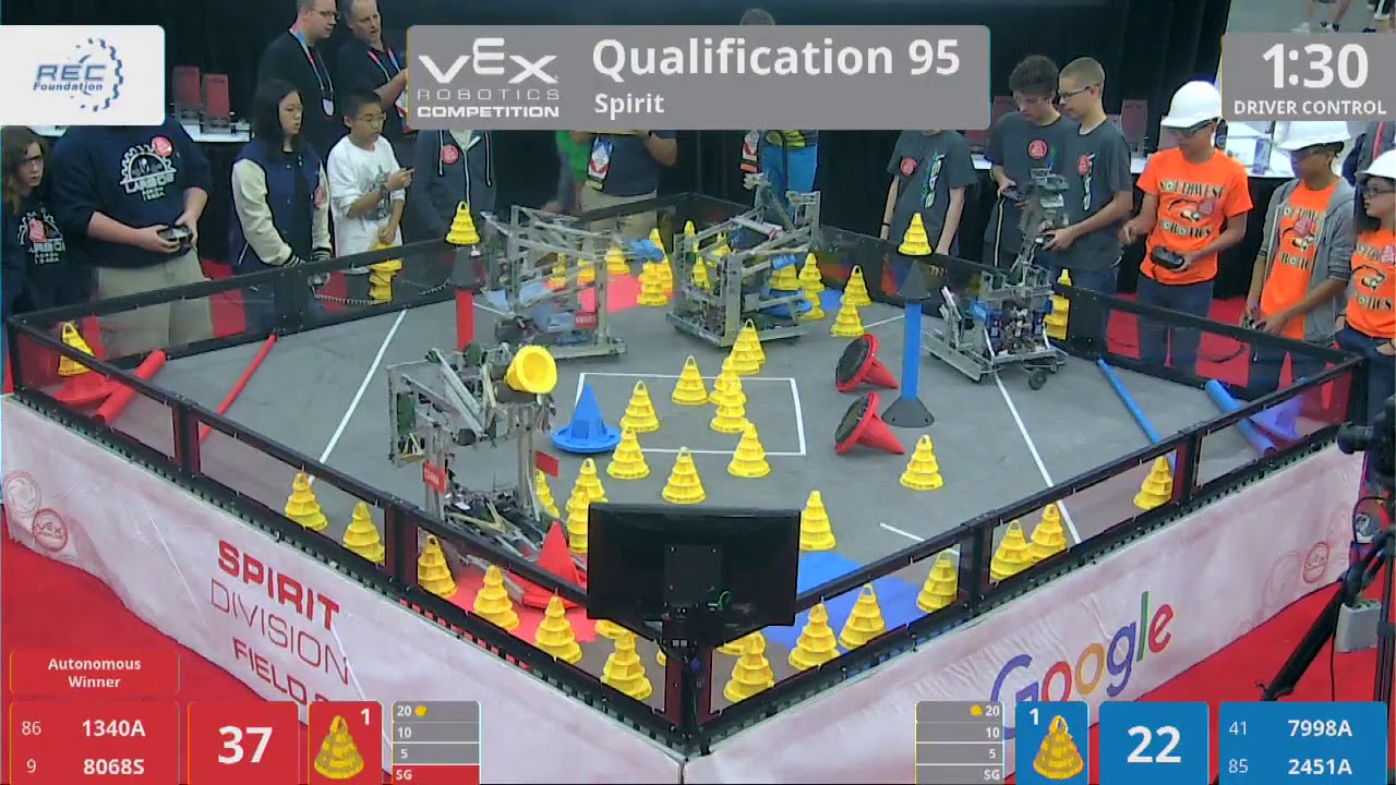 2018 VRC-MS Spir Q95 - 1340A 8068S vs 7998A 2451A - 67 to 75