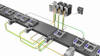Video: ABB motion control products - Product Spacing