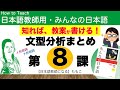 みんなの日本語第8課 イ形容詞・ナ形容詞【日本語教師用/みんなの日本語・教え方】