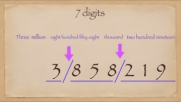 How to read 7 digit numbers