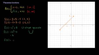 Piecewise function - Example01 - Graphing