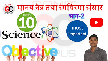 science objective||class 10th||मानव नेत्र तथा रंगबिरंगा संसार|| भाग-2||most important||#GANIT_CAMPUS