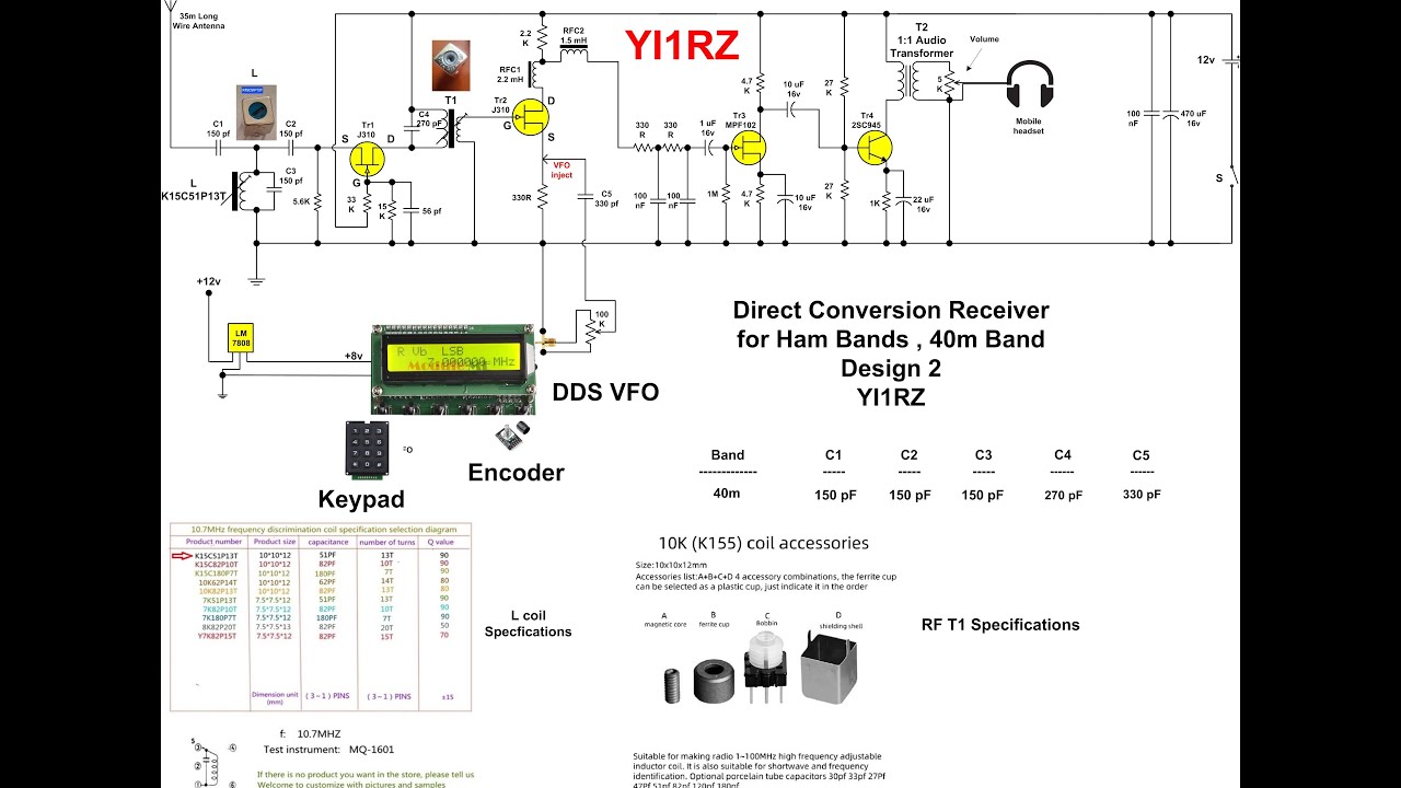 Direct Conversion Receiver on 40m Band Design2