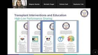 IPRO ESRD Network Best Practice Call Treatment Modalities 9.13.2022