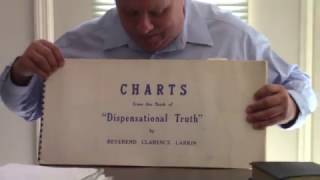 Bible Reference Review -  Charts From Dispensational Truth By Clarence Larkin