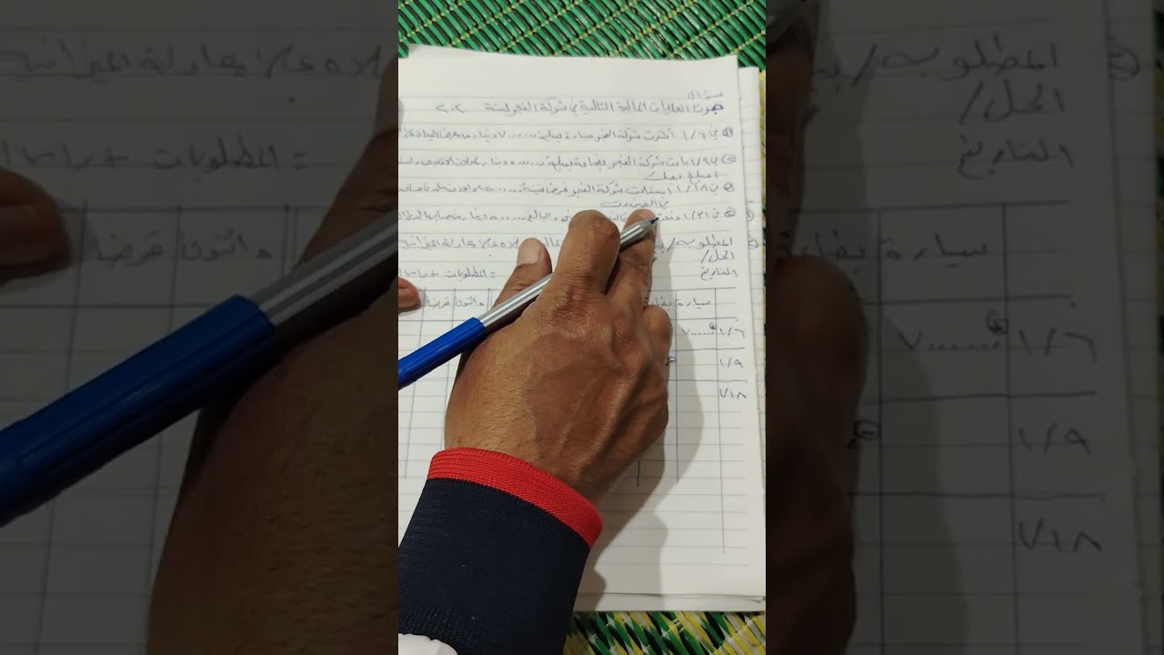 معادلة الميزانية من عدة عمليات (طردي وعكسي) 