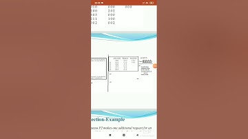 deadlock detection algorithm-several instanaces of a resource type part-2