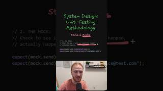 Unit Testing - System Design