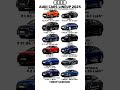 Audi Cars Lineup Price 2025 Cars Audi Audia3sportback A6 A4 A3 Q8 Q5 Q6 Sports Car