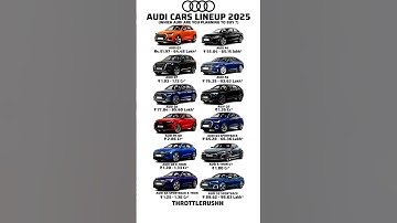Audi cars lineup & price 2025 #cars #audi #audia3sportback #a6 #a4 #a3 #q8 #q5 #q6 #sports #car