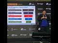 Palestra "Transformando Dados em Ativos Estratégicos" por Mauricio Silva