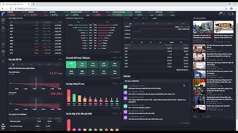 Những tính năng hữu ích cho nhà đầu tư trên giao diện trang chủ Fialda Web Terminal