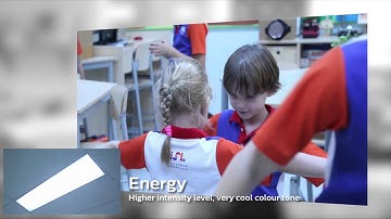 Philips SchoolVision at Hollandse School Singapore