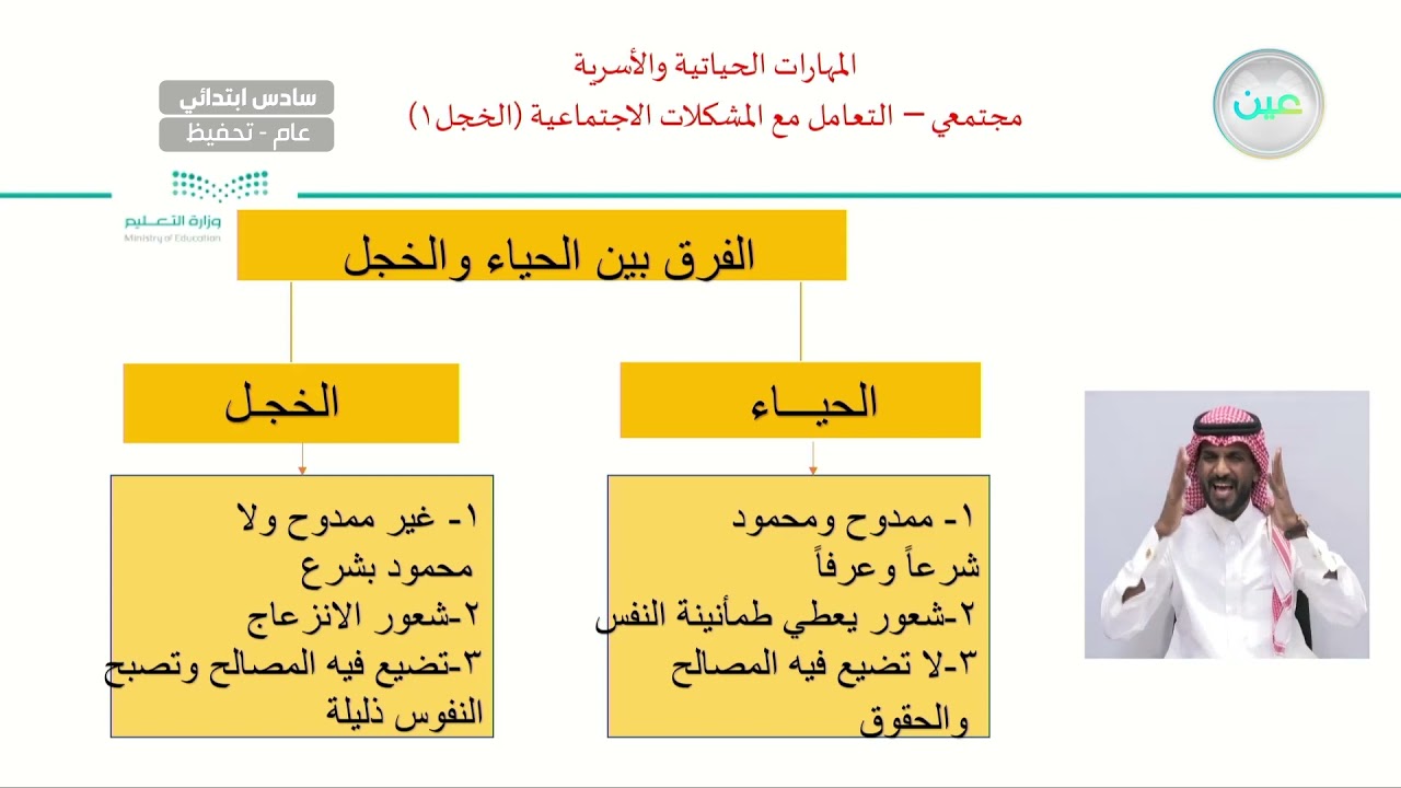التعامل مع المشكلات الاجتماعية / الخجل 1 - المهارات الحياتية والأسرية - سادس ابتدائي