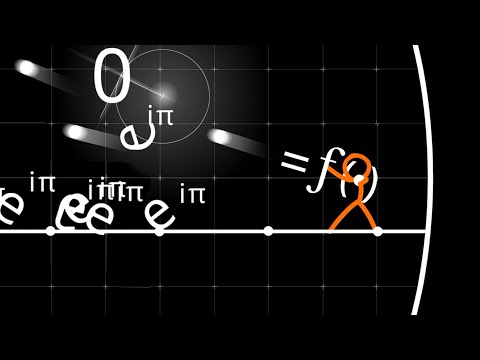 Video: Het animeerders wiskunde nodig?