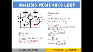 Rangkaian Listrik - Analisis Mesh (Genap 2019/2020)