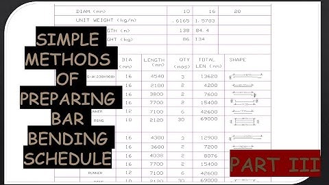 Bar bending schedule part 3||Simple methods used in producing BBS||Prepared with AutoCAD