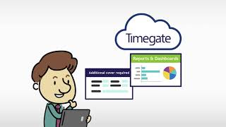 Timegate from TEAM Software screenshot 4