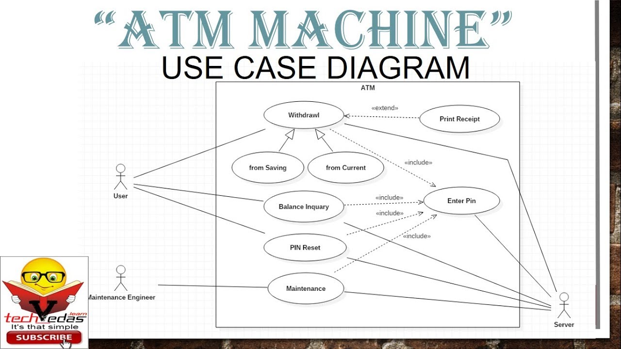 How To Draw A Uml Use Case Diagram - Youtube