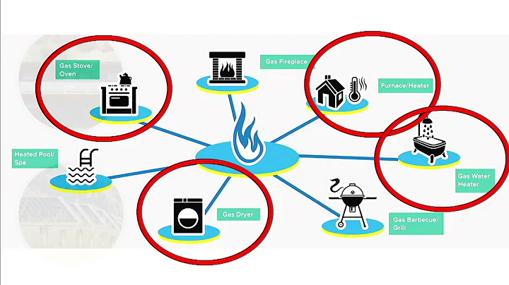 Building Decarbonization Presentation by Panama Bartholomy