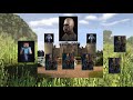 Day 1 - Surving Joyful's RISE OF CIVILIZTIONS