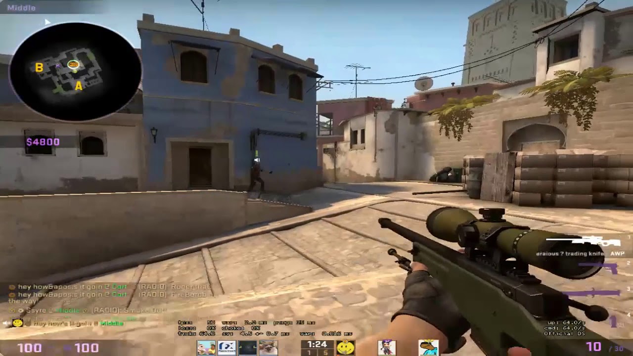 When i use Stewie2k Config...