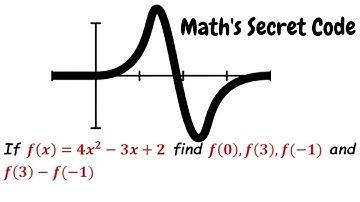 Function Notation Explained: Master Math
