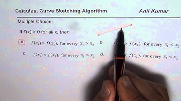 Positive Derivative is the condition for increasing Function
