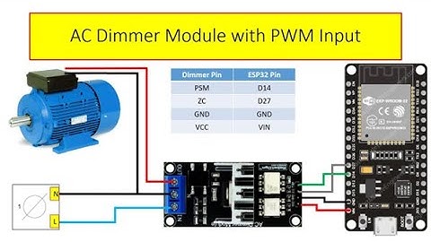 [SOURCE CODE] ESP32 PWM Dimmer - AC Voltage Adjustable