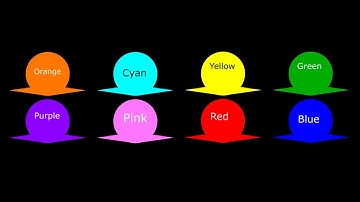 The Fantastic 8 Colors Marble Race ASRM in Algodoo