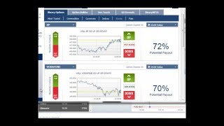 Equities Trading: How to trade equity earnings announcements