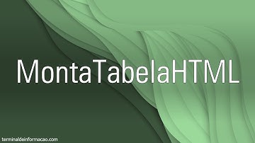Gerando uma tabela em HTML com a MontaTabelaHTML - Maratona AdvPL e TL++ 350