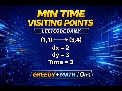 LeetCode Daily Challenge | Minimum Time Visiting All Points (1266) | Greedy Math Trick Explained