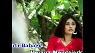 Lovingborn - Terima Kasih