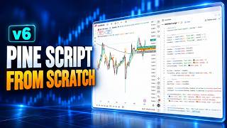 Pine Script v6 From Scratch: Build an EMA Trend Signals Indicator (No Repaint + Alerts)