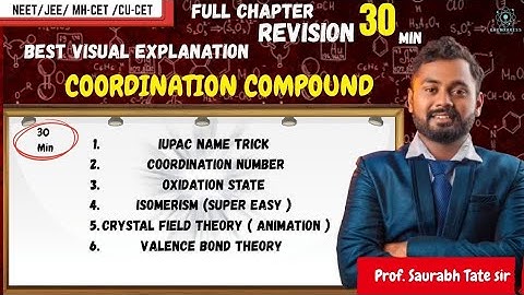 Coordination Chemistry in 30 Minutes | Super Easy Animated Lecture