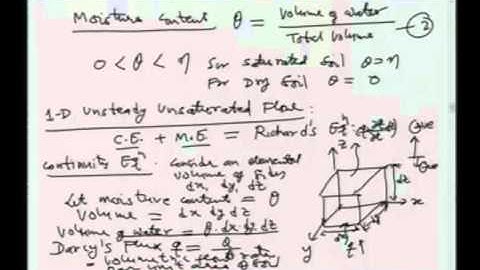 Mod-01 Lec-06 Lecture-06