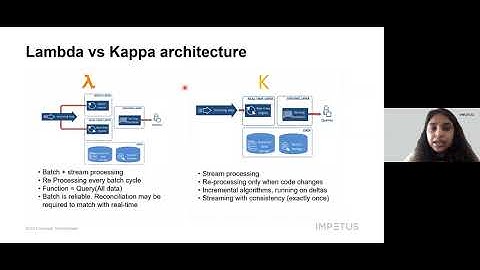 Data Processing and Workflow Management