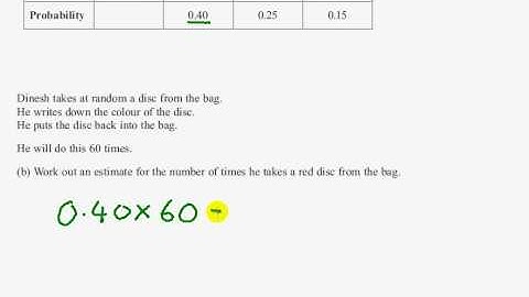 Edexcel GCSE Maths Modular Higher Unit 1   Nov 2011   Q1b
