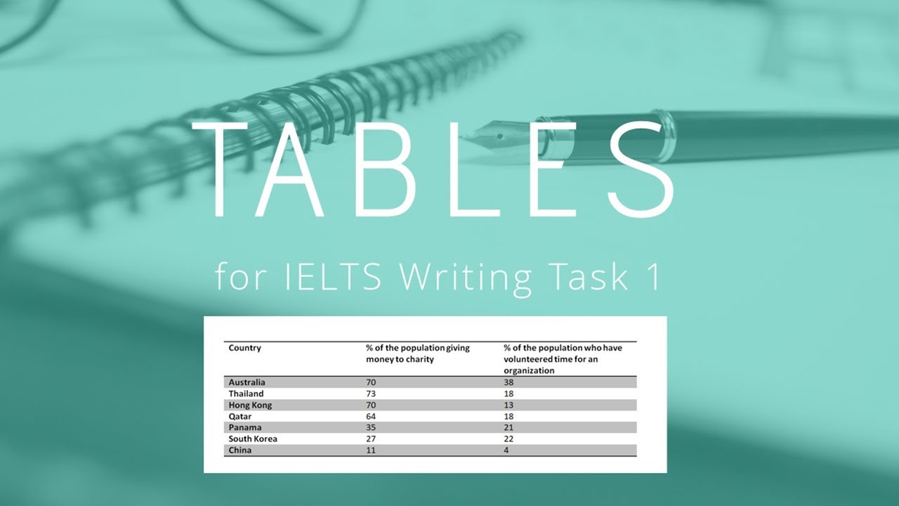 Ielts Writing Task 1 - How To Describe Tables