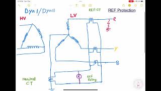 Understanding Restricted Earth Fault (REF)  Protection Testing of Transformers #electrical #faults