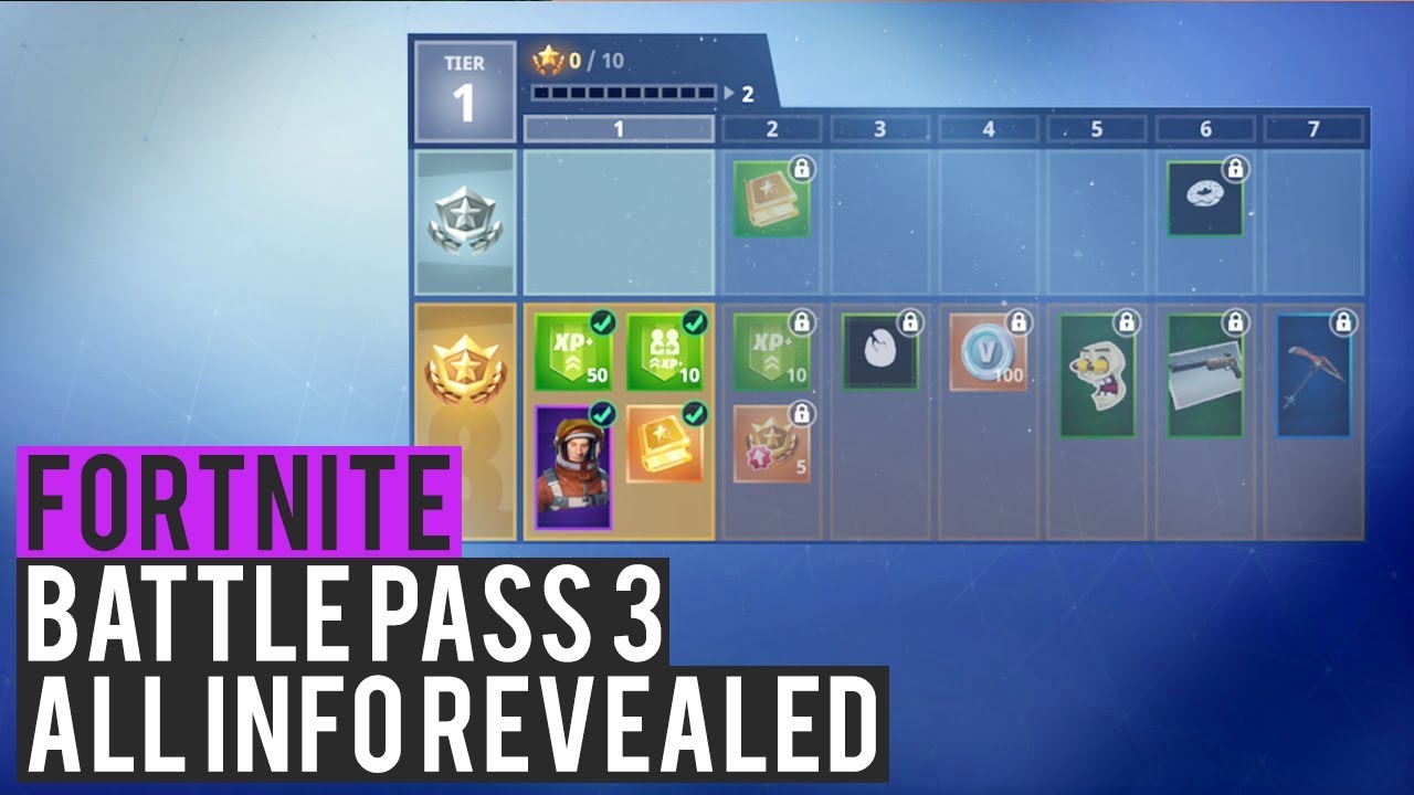 Battle Pass Season 3 Revealed Pickaxe Skins And More Fortnite - battle pass season 3 revealed pickaxe skins and more fortnite battle royale