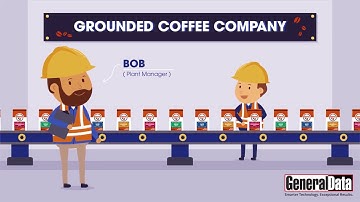 On Demand Color Labeling - Meet Bob