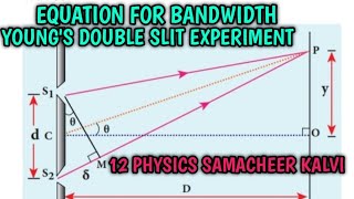 Equation For Bandwidth Youngs Double Slit Experiment 12 Physics Samacheer Kalvi Ln.7
