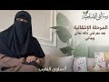 المرحلة الانتقالية بعد معرفتي بالله تعالى وبذاتي البيوت المطمئنة رسالتي سلوى النقيب