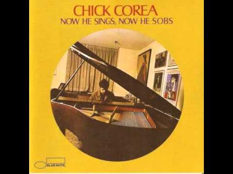 Chick Corea - Pannonica