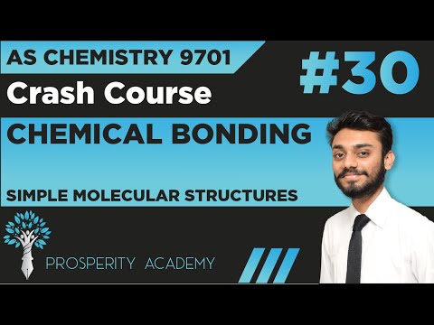 Simple Molecular Structures | Chemical bonding and Intermolecular forces | 9701 AS Chemistry