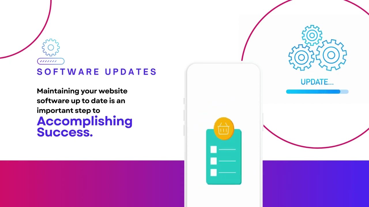 What is Website Maintenance